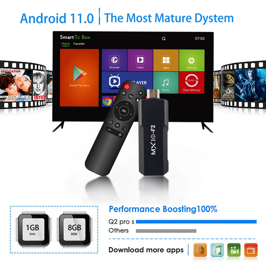 TV Stick Android MX10 F2 – 1 Go RAM / 8 Go ROM – 4K – Android 2024 – HDMI – Version EU