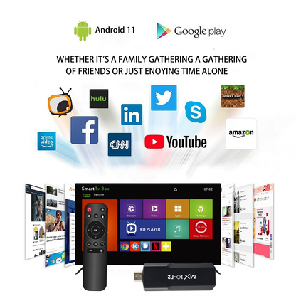 TV Stick Android MX10 F2 – 1 Go RAM / 8 Go ROM – 4K – Android 2024 – HDMI – Version EU