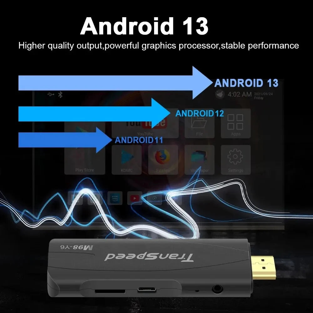 Transpeed TV Stick Android 13 – Ultra HD 4K avec Assistant Vocal