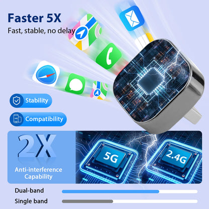 Adaptateur CarPlay Sans Fil 2-en-1 – Conversion Filaire vers Sans Fil